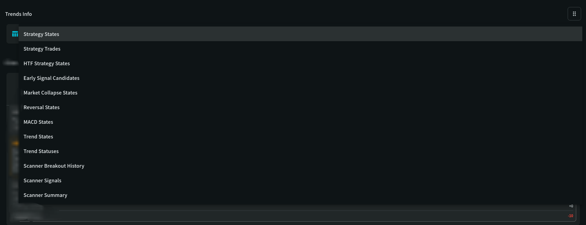 Trends Info widget in the My Coin Trends dashboard